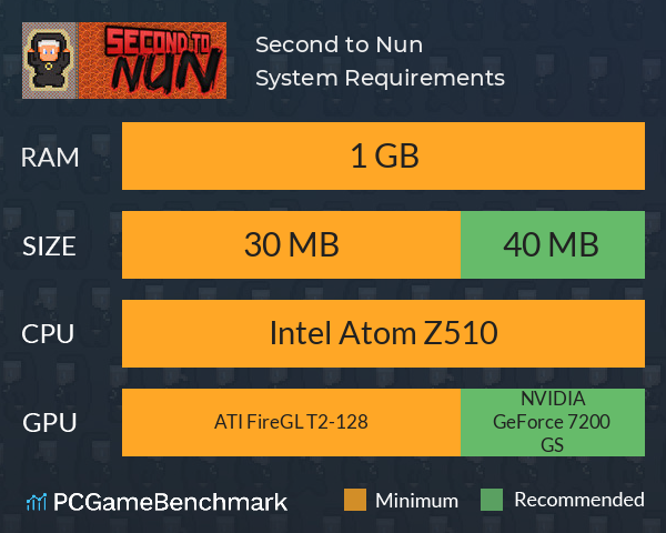 Second to Nun System Requirements PC Graph - Can I Run Second to Nun