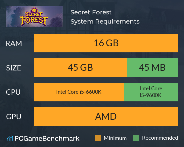 Secret Forest System Requirements PC Graph - Can I Run Secret Forest