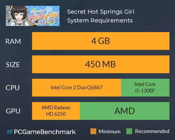 Secret Hot Springs Girl System Requirements PC Graph - Can I Run Secret Hot Springs Girl