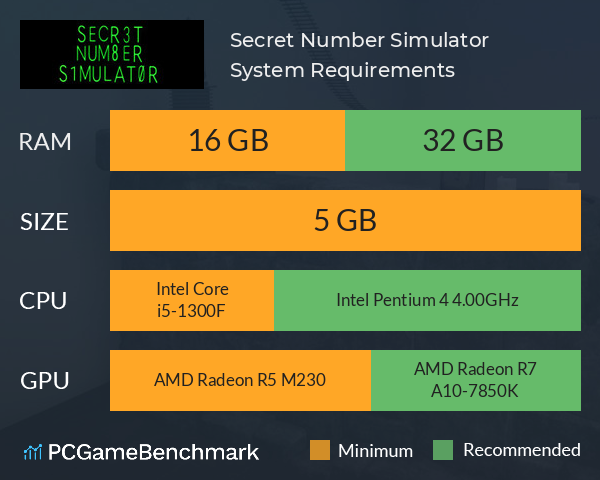 Secret Number Simulator System Requirements PC Graph - Can I Run Secret Number Simulator