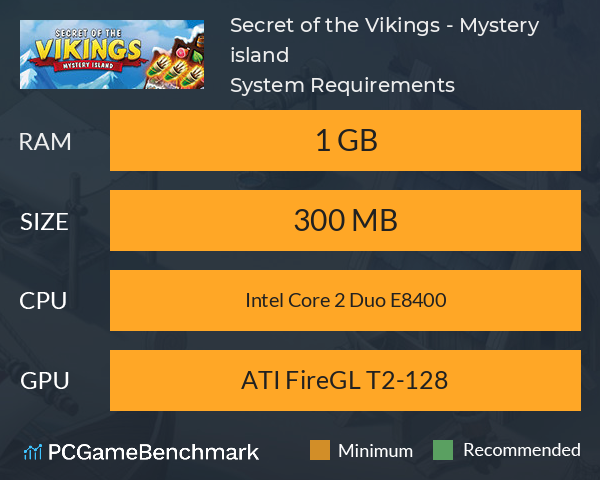 Secret of the Vikings - Mystery island System Requirements PC Graph - Can I Run Secret of the Vikings - Mystery island