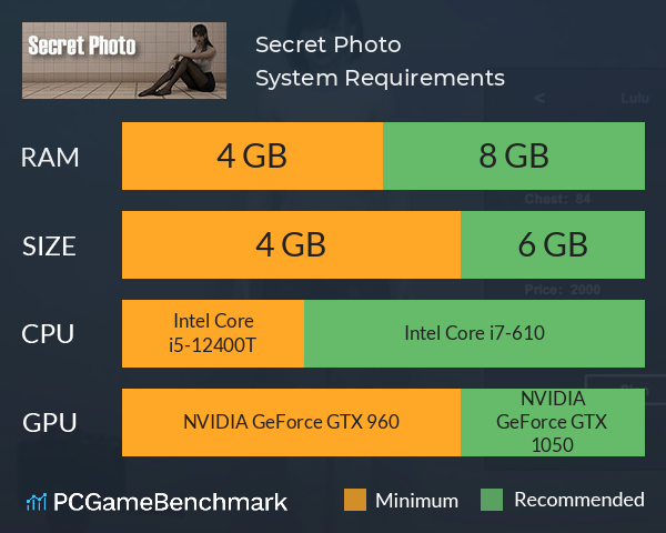 Secret Photo System Requirements PC Graph - Can I Run Secret Photo