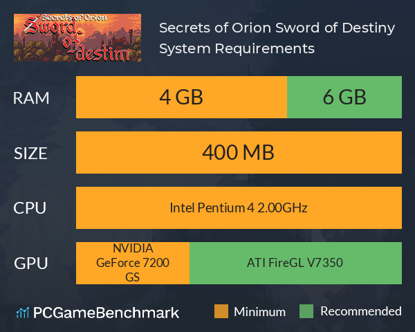 Secrets of Orion: Sword of Destiny. System Requirements PC Graph - Can I Run Secrets of Orion: Sword of Destiny.