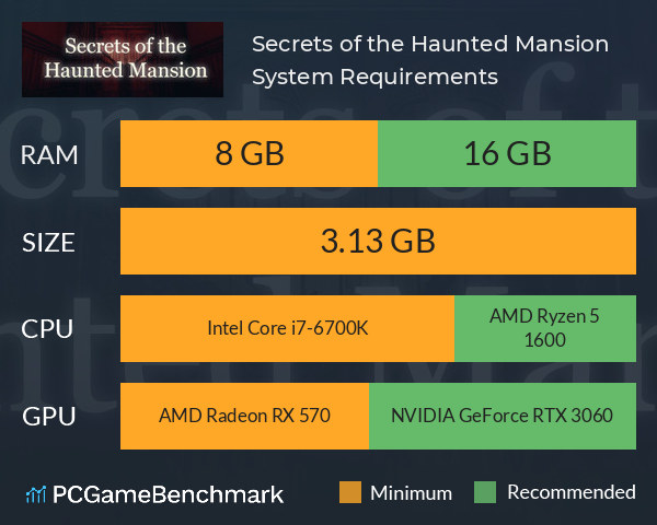 Secrets of the Haunted Mansion System Requirements PC Graph - Can I Run Secrets of the Haunted Mansion