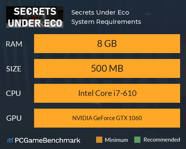 Secrets Under Eco System Requirements PC Graph - Can I Run Secrets Under Eco