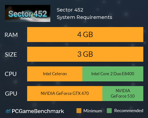 Sector 452 System Requirements PC Graph - Can I Run Sector 452