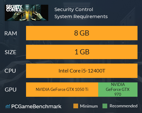 Security Control System Requirements PC Graph - Can I Run Security Control