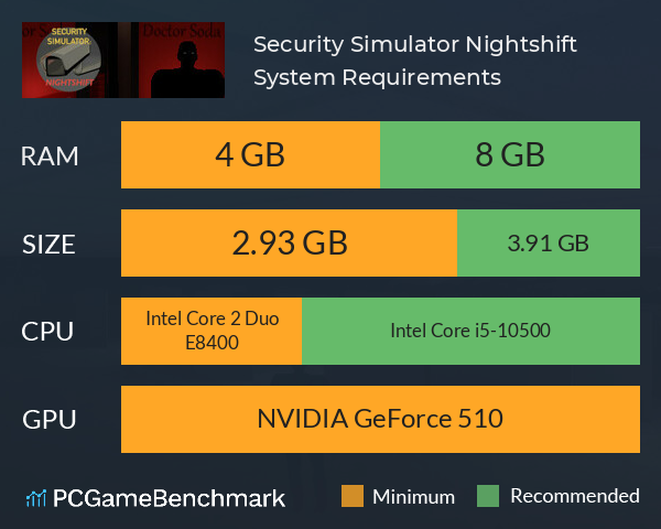 Security Simulator: Nightshift System Requirements PC Graph - Can I Run Security Simulator: Nightshift