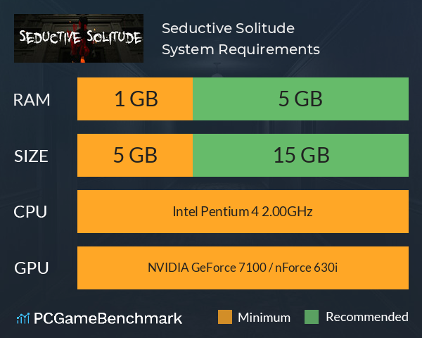 Seductive Solitude System Requirements PC Graph - Can I Run Seductive Solitude