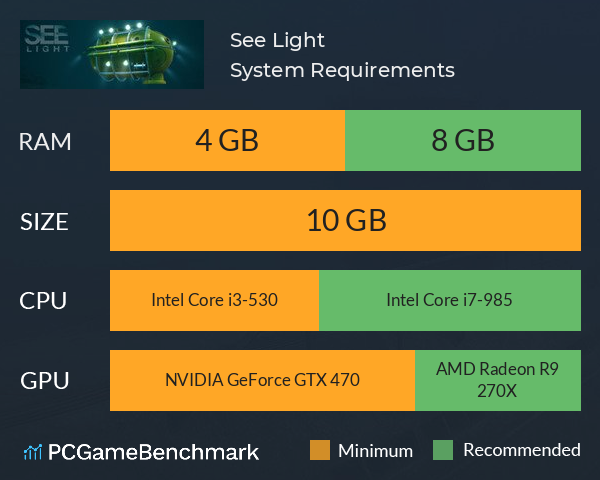 See Light System Requirements PC Graph - Can I Run See Light
