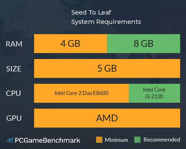 Seed To Leaf System Requirements PC Graph - Can I Run Seed To Leaf