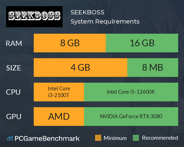 SEEKBOSS System Requirements PC Graph - Can I Run SEEKBOSS