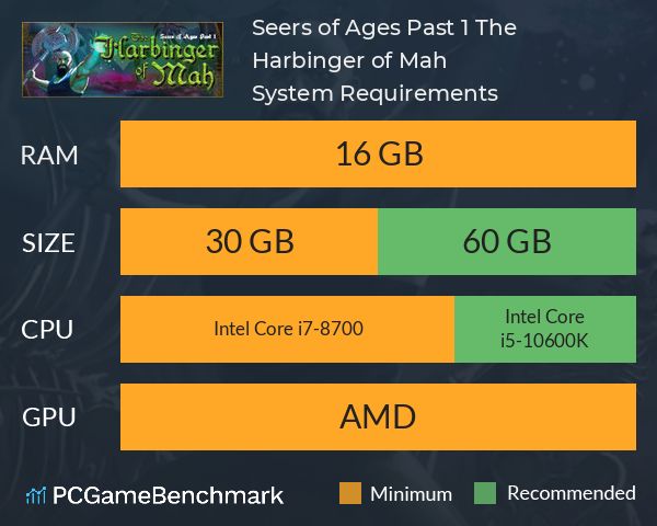 Seers of Ages Past 1: The Harbinger of Mah System Requirements PC Graph - Can I Run Seers of Ages Past 1: The Harbinger of Mah