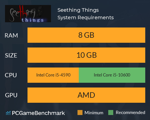 Seething Things System Requirements PC Graph - Can I Run Seething Things