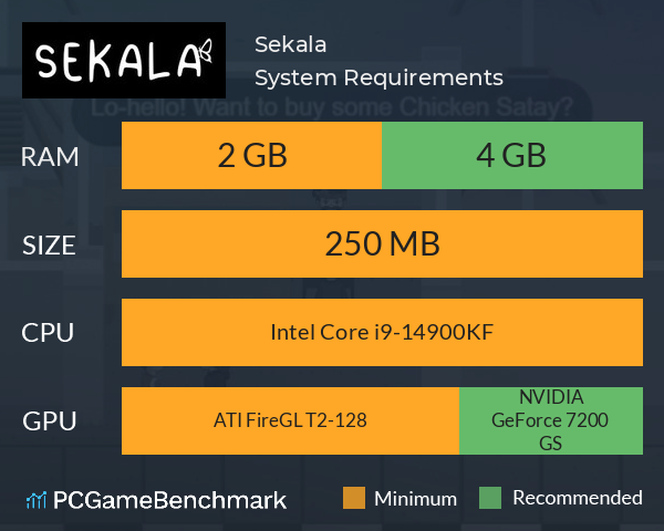 Sekala System Requirements PC Graph - Can I Run Sekala