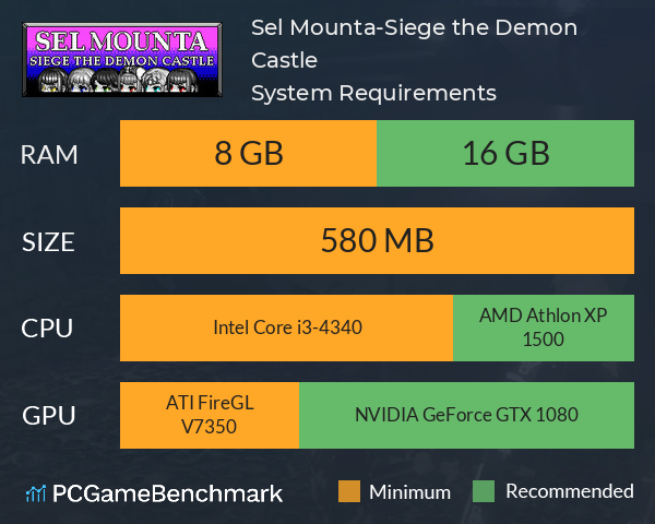 Sel Mounta-Siege the Demon Castle System Requirements PC Graph - Can I Run Sel Mounta-Siege the Demon Castle