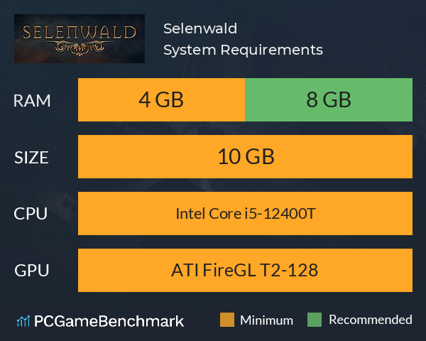 Selenwald System Requirements PC Graph - Can I Run Selenwald