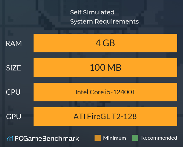 Self Simulated System Requirements PC Graph - Can I Run Self Simulated