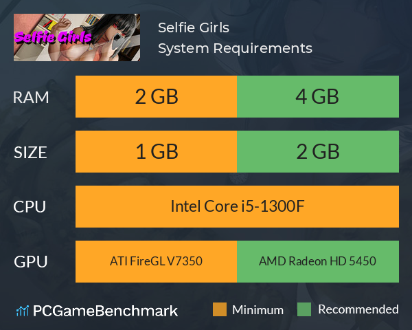 Selfie Girls System Requirements PC Graph - Can I Run Selfie Girls