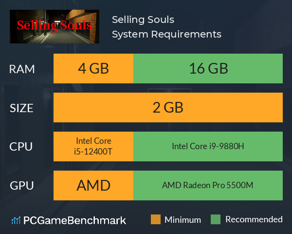 Selling Souls System Requirements PC Graph - Can I Run Selling Souls