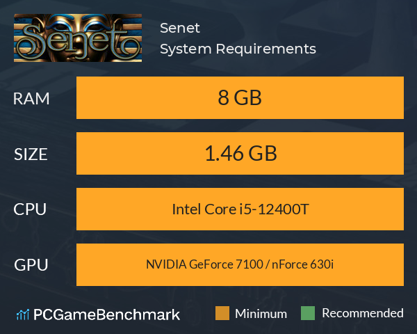 Senet System Requirements PC Graph - Can I Run Senet