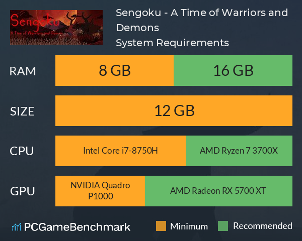 Sengoku - A Time of Warriors and Demons System Requirements PC Graph - Can I Run Sengoku - A Time of Warriors and Demons