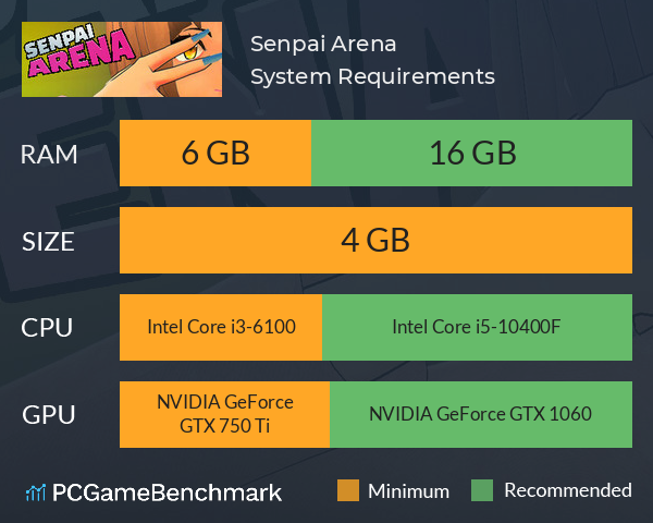 Senpai Arena System Requirements PC Graph - Can I Run Senpai Arena