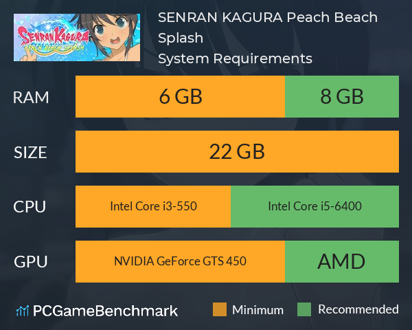 SENRAN KAGURA Peach Beach Splash System Requirements - Can I Run It? -  PCGameBenchmark