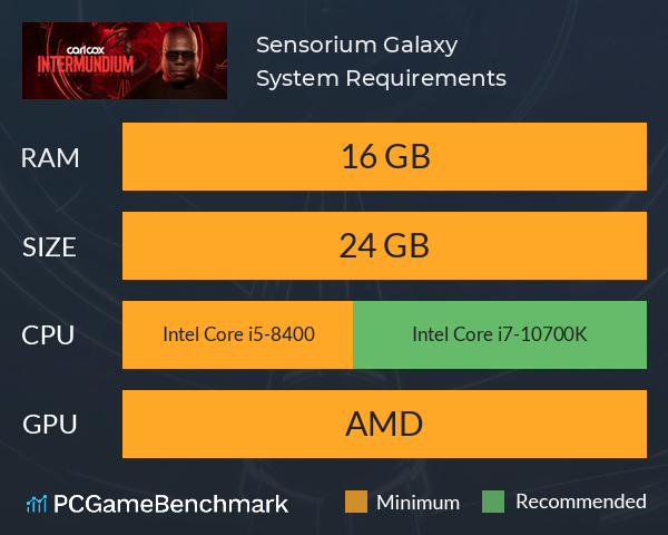 Sensorium Galaxy System Requirements PC Graph - Can I Run Sensorium Galaxy