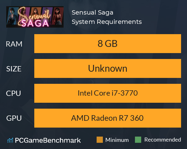 Sensual Saga System Requirements PC Graph - Can I Run Sensual Saga