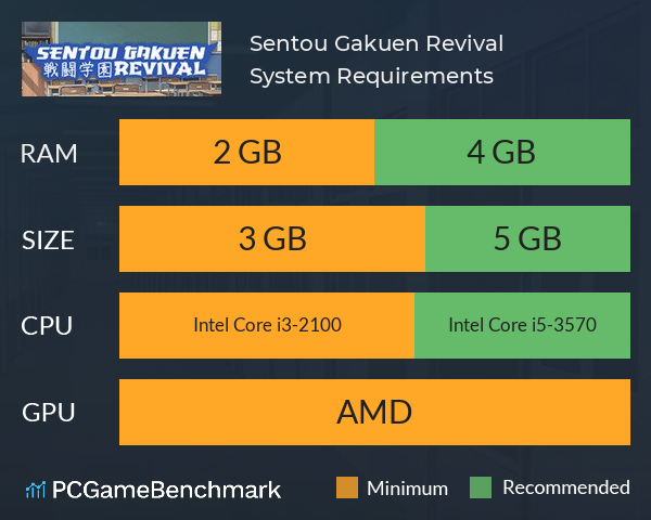 Sentou Gakuen: Revival System Requirements PC Graph - Can I Run Sentou Gakuen: Revival