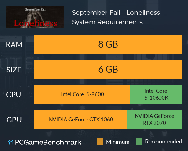 September Fall - Loneliness System Requirements PC Graph - Can I Run September Fall - Loneliness