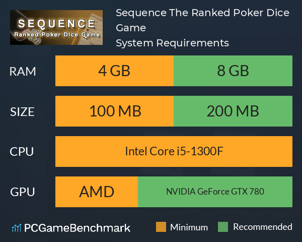 Sequence: The Ranked Poker Dice Game System Requirements PC Graph - Can I Run Sequence: The Ranked Poker Dice Game