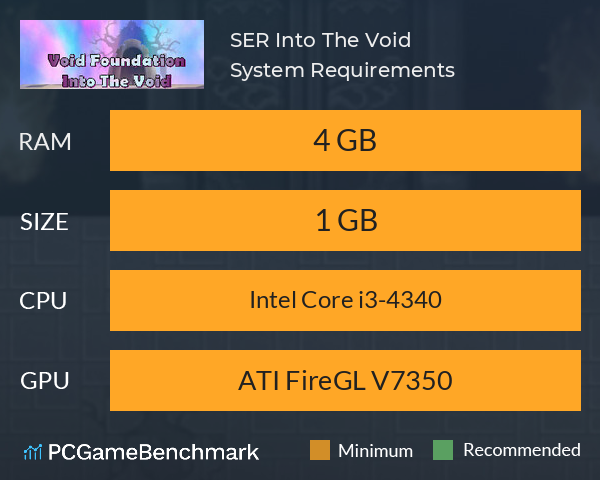 SER: Into The Void System Requirements PC Graph - Can I Run SER: Into The Void