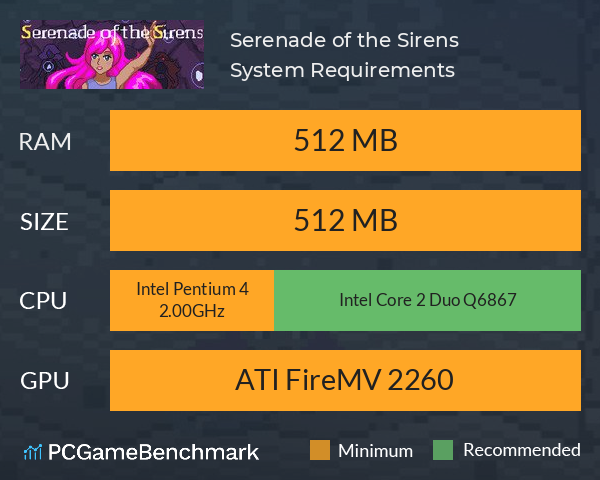 Serenade of the Sirens System Requirements PC Graph - Can I Run Serenade of the Sirens