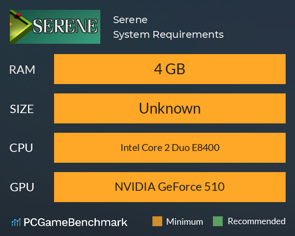 Serene System Requirements PC Graph - Can I Run Serene