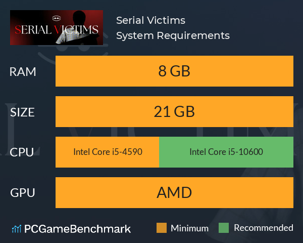 Serial Victims System Requirements PC Graph - Can I Run Serial Victims