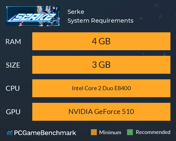 Serke System Requirements PC Graph - Can I Run Serke