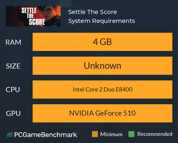 Settle The Score System Requirements PC Graph - Can I Run Settle The Score