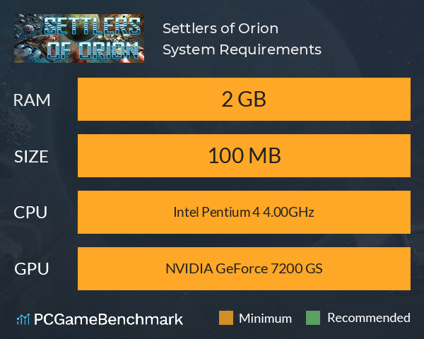 Settlers of Orion System Requirements PC Graph - Can I Run Settlers of Orion