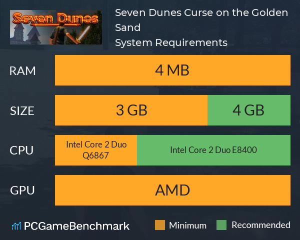 Seven Dunes: Curse on the Golden Sand System Requirements PC Graph - Can I Run Seven Dunes: Curse on the Golden Sand