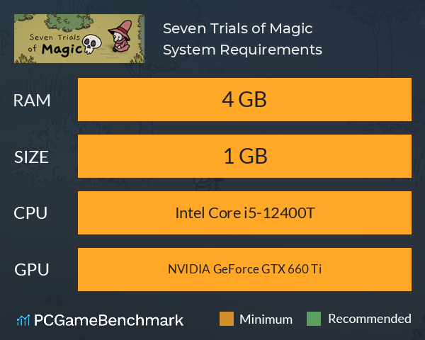 Seven Trials of Magic System Requirements PC Graph - Can I Run Seven Trials of Magic