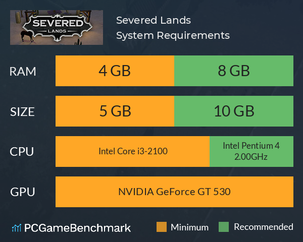 Severed Lands System Requirements PC Graph - Can I Run Severed Lands