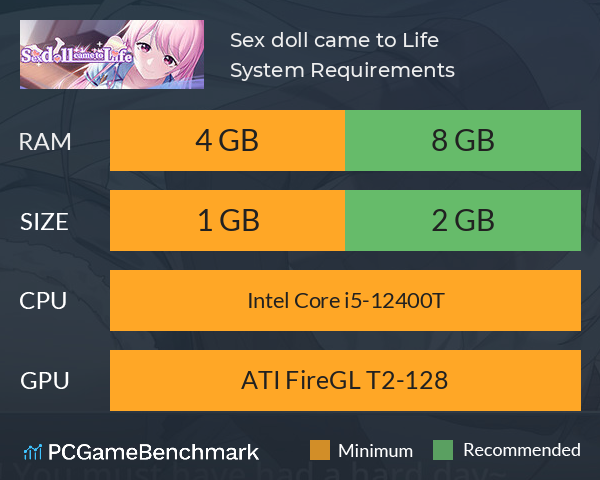 Sex doll came to Life System Requirements PC Graph - Can I Run Sex doll came to Life