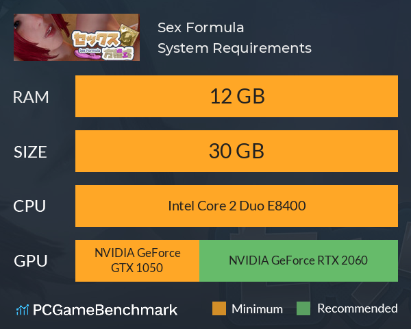 Sex Formula System Requirements PC Graph - Can I Run Sex Formula