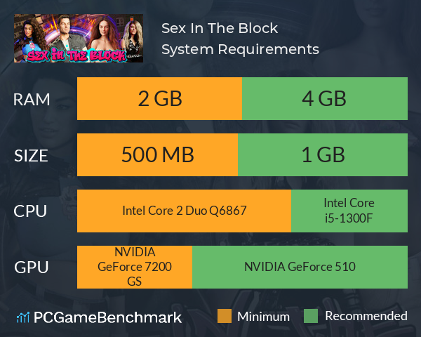 Sex In The Block System Requirements PC Graph - Can I Run Sex In The Block