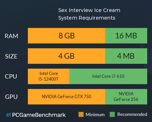 Sex Interview: Ice Cream System Requirements PC Graph - Can I Run Sex Interview: Ice Cream