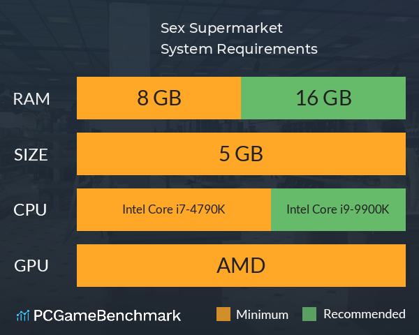 Sex Supermarket System Requirements PC Graph - Can I Run Sex Supermarket