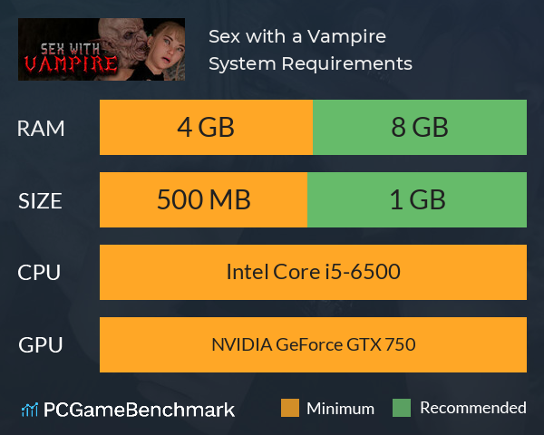 Sex with a Vampire ?‍♂️❤️ System Requirements PC Graph - Can I Run Sex with a Vampire ?‍♂️❤️