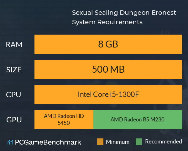 Sexual Sealing Dungeon: Eronest System Requirements PC Graph - Can I Run Sexual Sealing Dungeon: Eronest